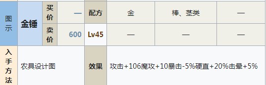 符文工房5金锤怎么做