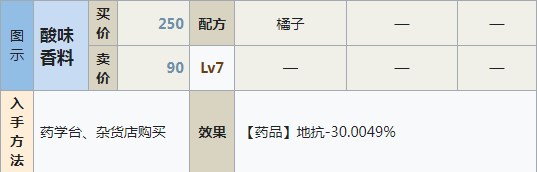 符文工房5酸味香料怎么做