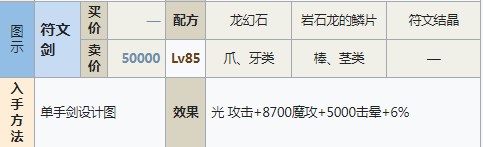 符文工房5符文剑怎么做