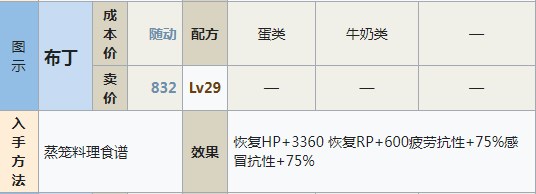 符文工房5布丁怎么做