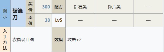 符文工房5破镰刀怎么做