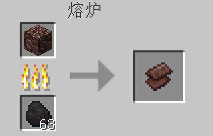 我的世界下界合金碎片怎么做