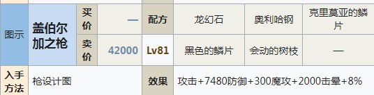 符文工房5盖伯尔加之枪怎么做