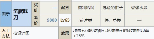 符文工房5沉默戟刀怎么做