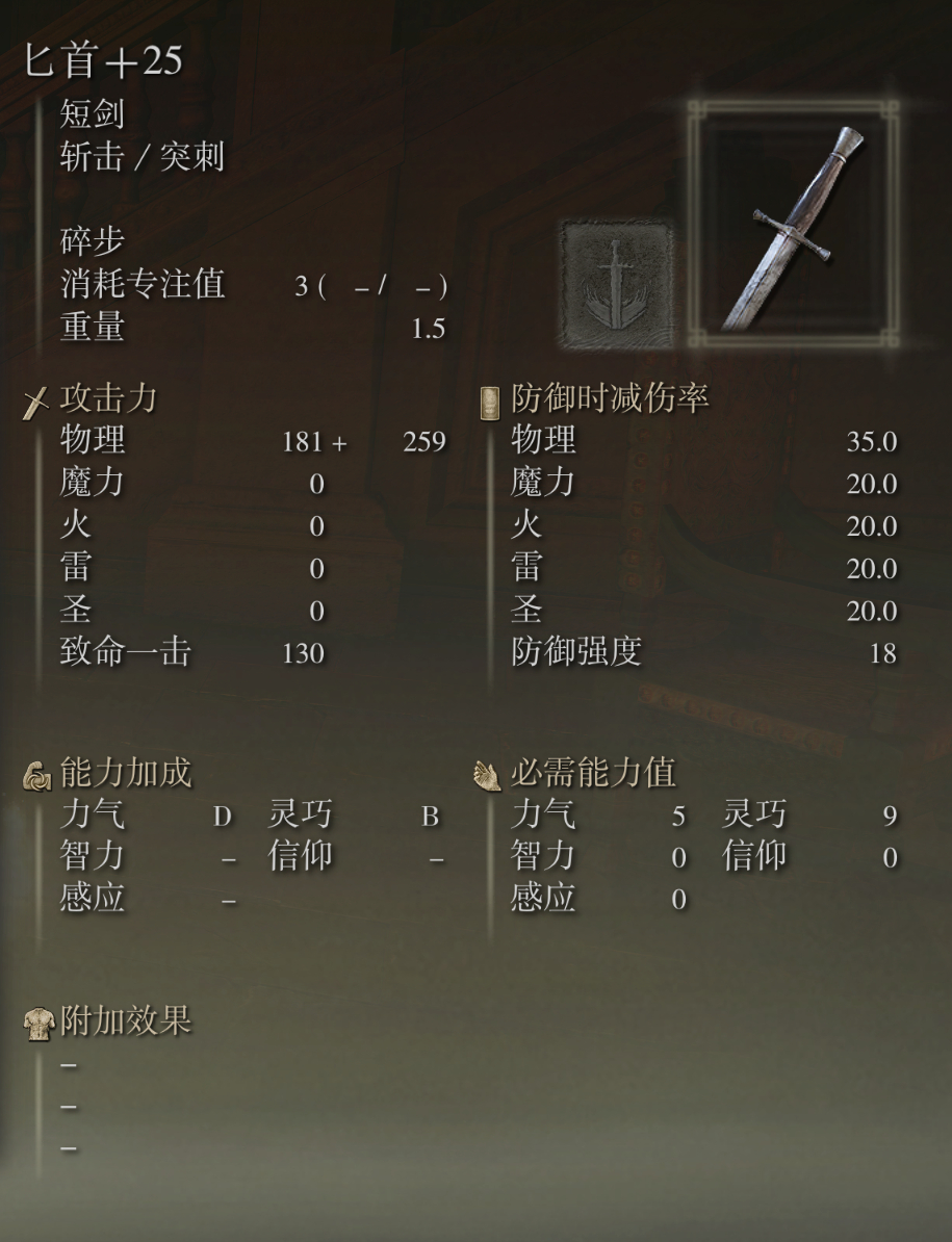 艾尔登法环匕首武器图鉴
