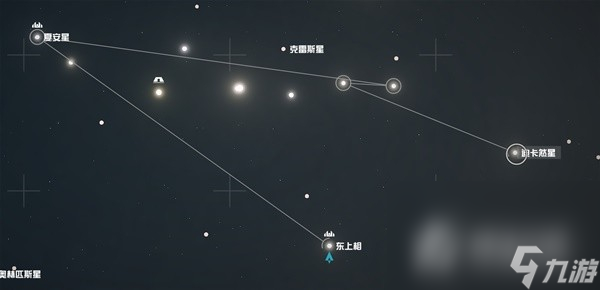 《星空》独特资源星系位置整理