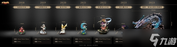 破阵·潜龙在渊《大话手游》首款至尊雕塑 八周年庆震撼登场！