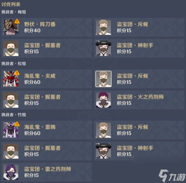 原神百人一揆阵容选择推荐 原神百人一揆高分阵容怎么搭配