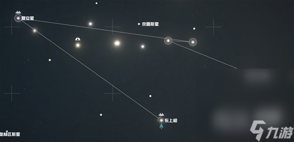 《星空》独特资源星系位置整理攻略