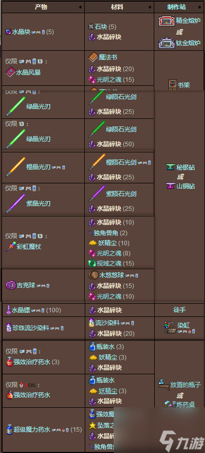 泰拉瑞亚水晶碎片可以干什么 泰拉瑞亚水晶碎片怎么获得