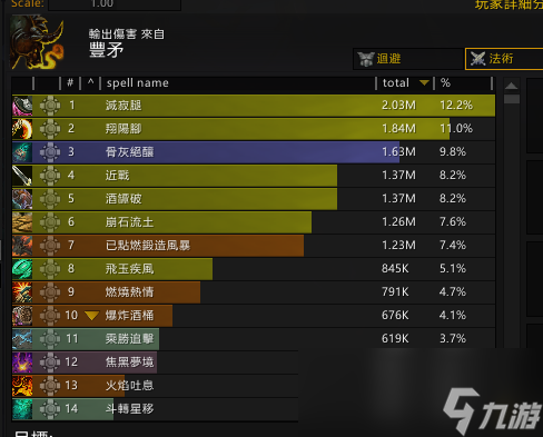 魔兽世界10.2酒仙武僧套装效果测试