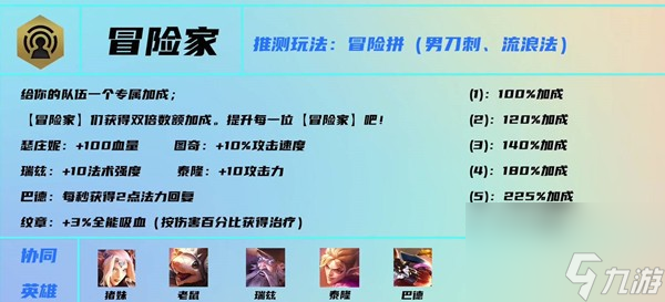 云顶之弈s7冒险家羁绊介绍_LOL下棋s7冒险家羁绊效果一览