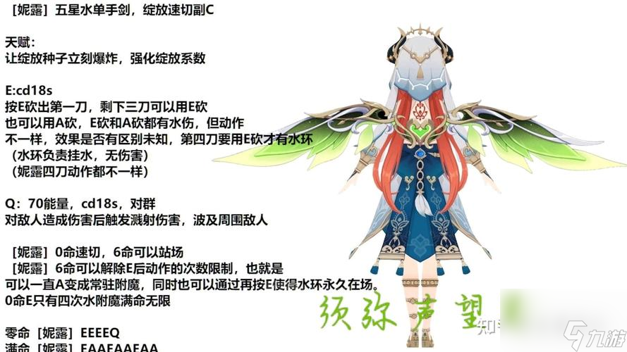 原神妮露绽放队搭配攻略：掌握如何搭配这支队伍，打造无敌阵容