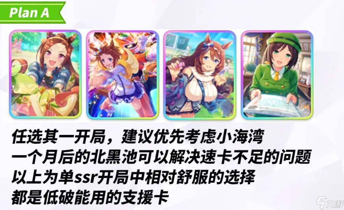 赛马娘国服初始支援卡培养攻略