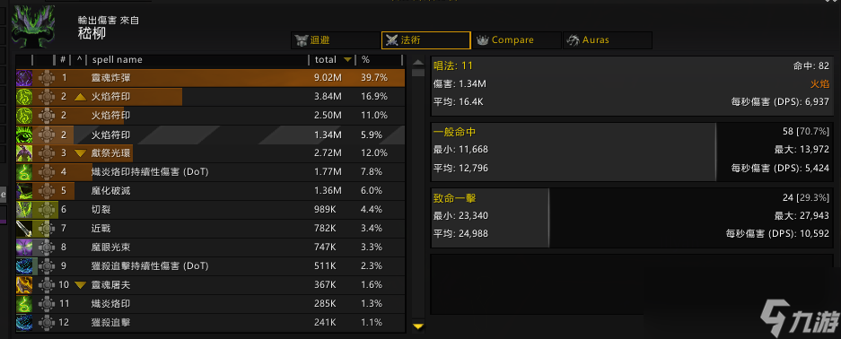 魔兽世界10.2复仇DH套装效果测试