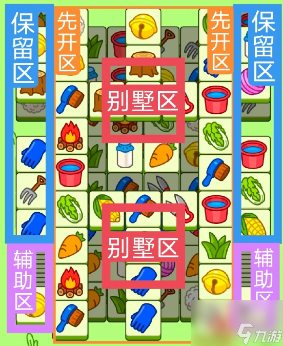 羊了个羊9.13关卡怎么过