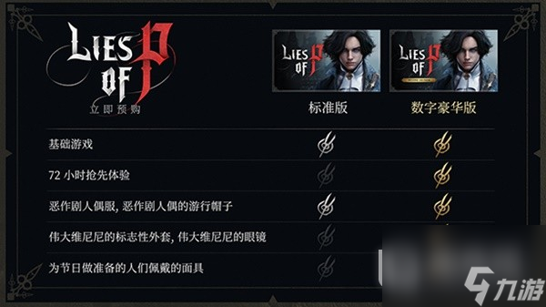 匹诺曹的谎言预购及豪华版奖励介绍