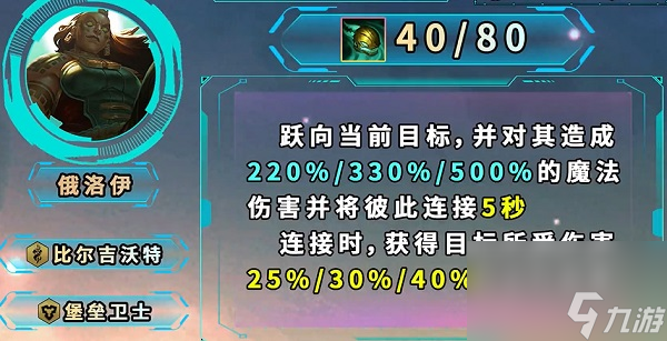 云顶之弈s9.5俄洛伊羁绊效果-云顶之弈s9.5俄洛伊羁绊是什么