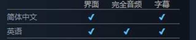 收获日3有中文吗,收获日3支持语言介绍