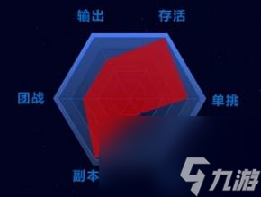 狂野星球战士技能(狂野星球游戏设置)
