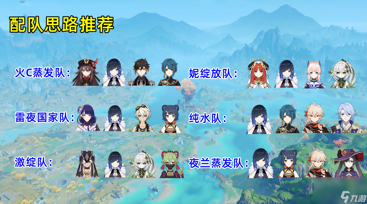 原神夜兰天赋升级顺序是什么（元素爆发>元素战技>普攻）