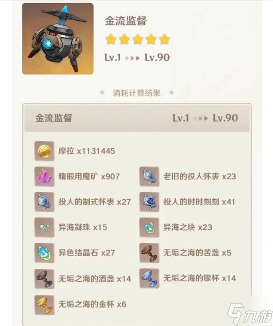 原神莱欧斯利突破材料