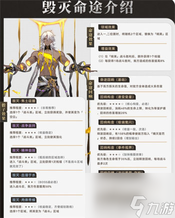 崩坏星穹铁道毁灭命途怎么样 崩坏星穹铁道毁灭命途详情介绍