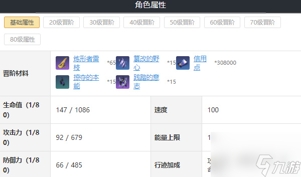 崩坏星穹铁道卡夫卡全方位攻略-崩坏星穹铁道卡夫卡配队攻略