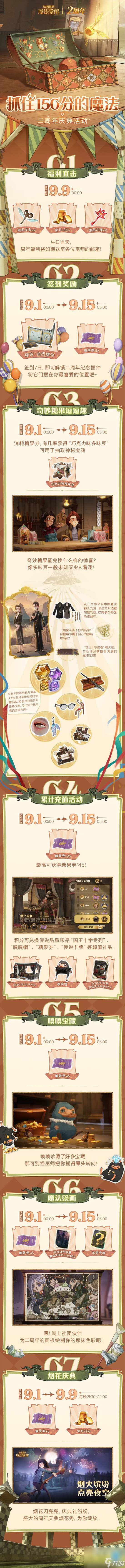 哈利波特魔法觉醒二周年活动有什么 哈利波特魔法觉醒二周年活动介绍