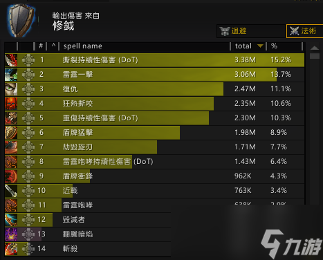 魔兽世界10.2防战套装效果测试
