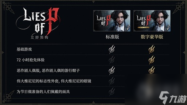 匹诺曹的谎言预购及豪华版奖励介绍
