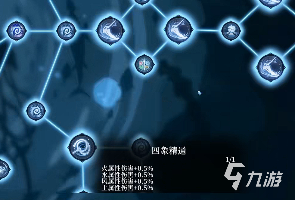 心渊梦境加点攻略 心渊梦境成长技巧分享