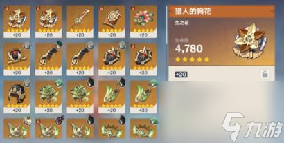 《原神》那维莱特圣遗物及各部位词条最佳选择推荐