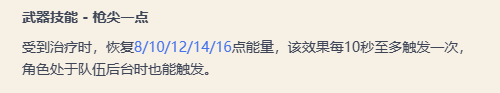 《原神》公义的酬报属性词条一览