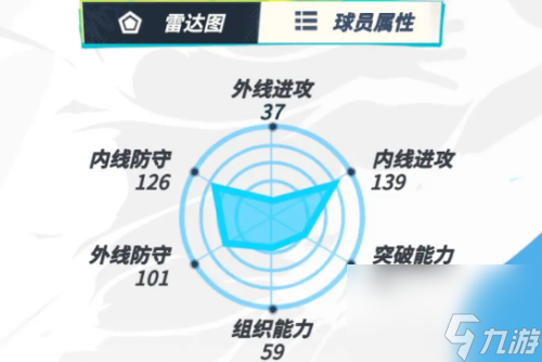全明星街球派对锡安怎么培养