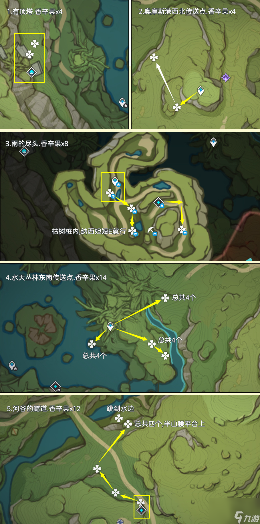 原神香辛果采集路线有哪些,原神香辛果采集路线一览