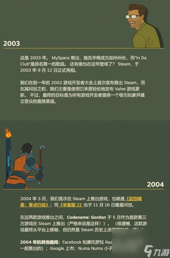 《Steam》20周年庆活动攻略 20周年活动奖赏收取办法