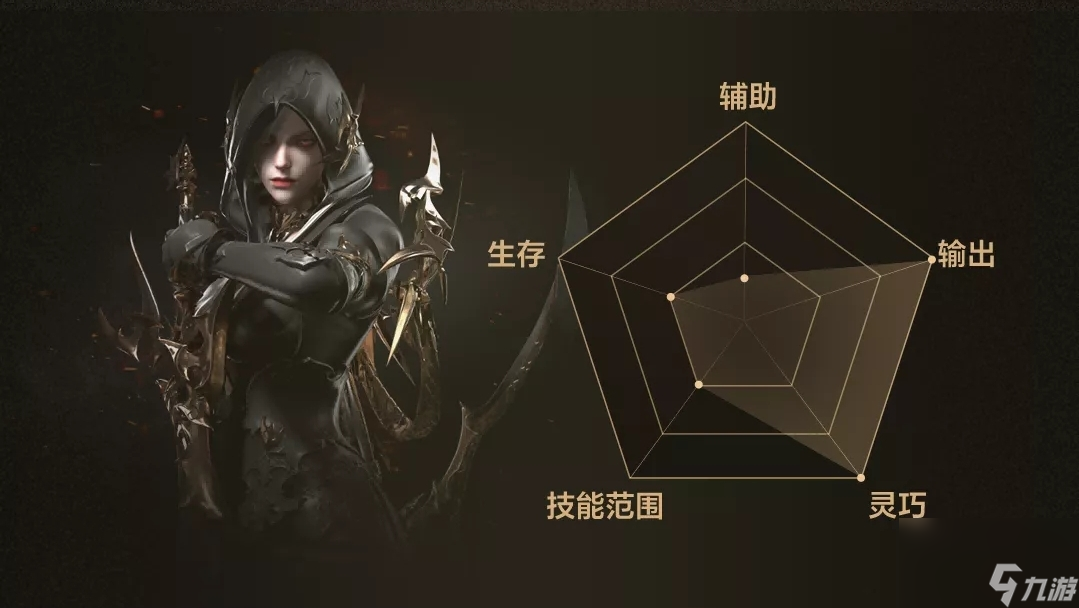 《命运方舟》新职业银月刀锋玩法攻略