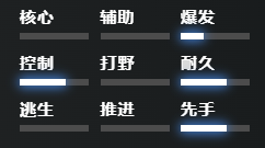 刀塔2兽王角色技能介绍-刀塔2兽王角色技能介绍