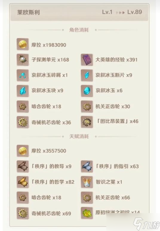 原神莱欧斯利突破材料