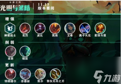 云顶之弈11.13简单粗暴阵容有哪些？云顶之弈11.13最强阵容攻略