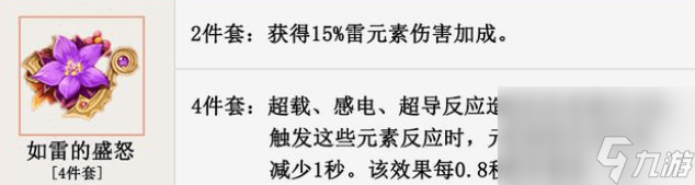 原神丽莎值得培养吗_原神丽莎武器和圣遗物搭配攻略