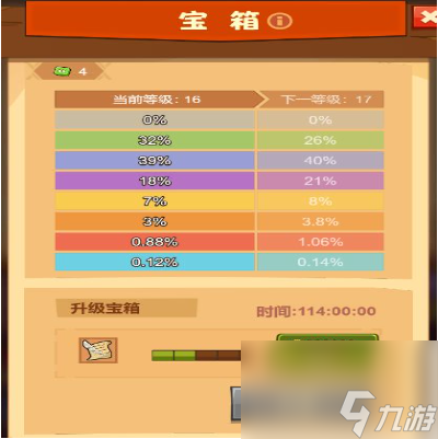 疯狂骑士团100级宝箱上限多少