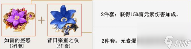 原神丽莎值得培养吗_原神丽莎武器和圣遗物搭配攻略