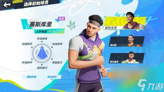 全明星街球派对初始球员选哪个好