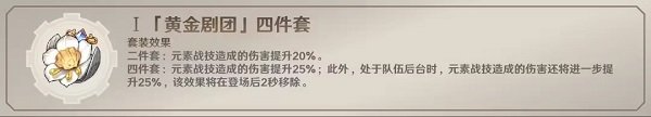 原神芙宁娜圣遗物推荐