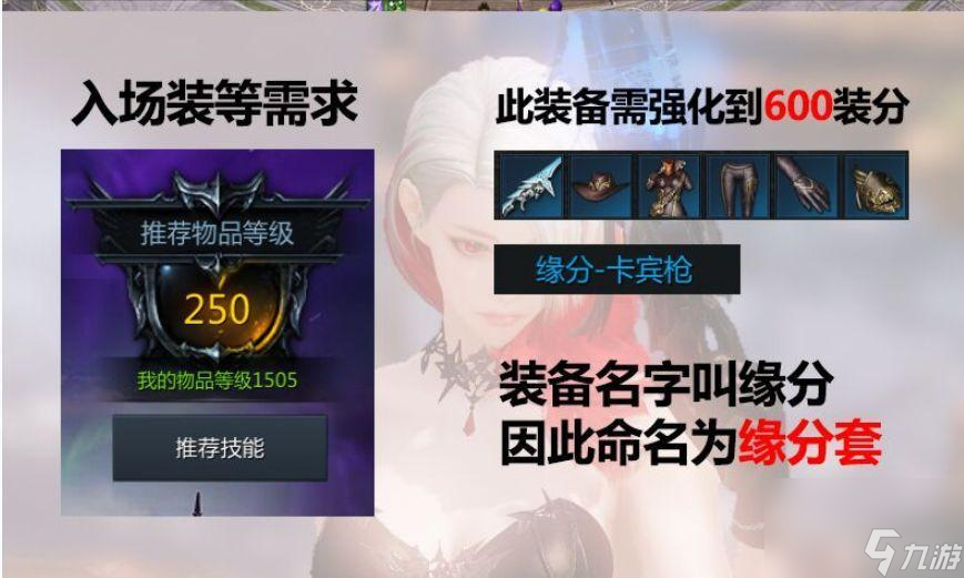 失落的方舟装备流程是什么？