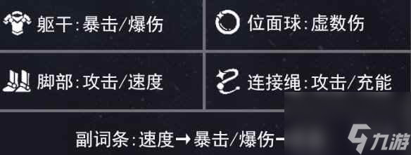 《崩坏星穹铁道》丹恒饮月遗器推荐