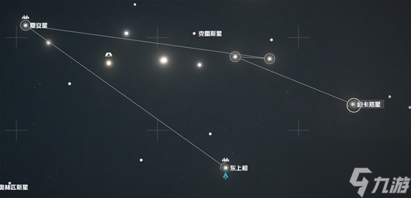 《星空》独特资源星系位置整理
