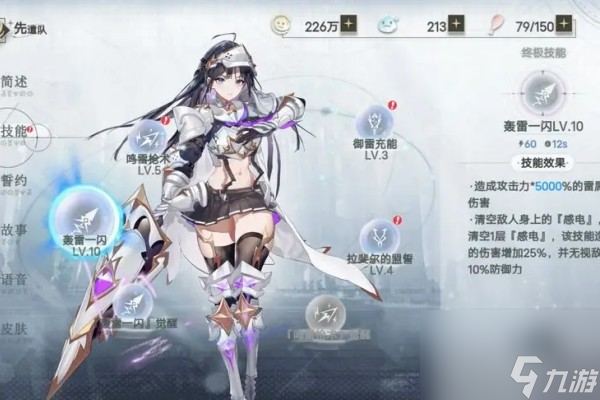 史莱姆与地下城角色排行推荐